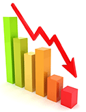 downward trend Medical Device Industry Endures Tough 2013; 2014 Prospects Not Much Better