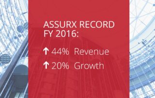 AssurX QMS announced fiscal year 2016 results