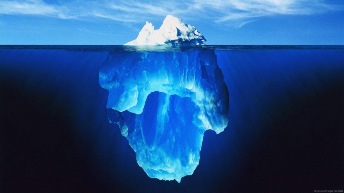 Human Error is the Precipitator for Root Cause Analysis, not Blame - Iceberg Theory