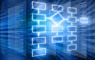 Using a QMS for FDA Remote Regulatory Assessments