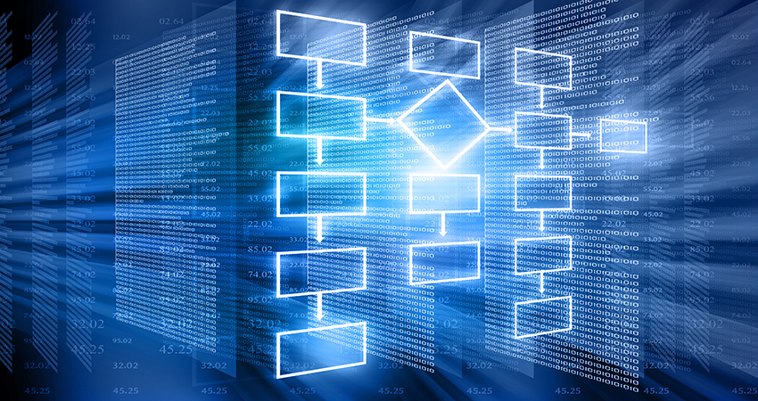 Using a QMS for FDA Remote Regulatory Assessments