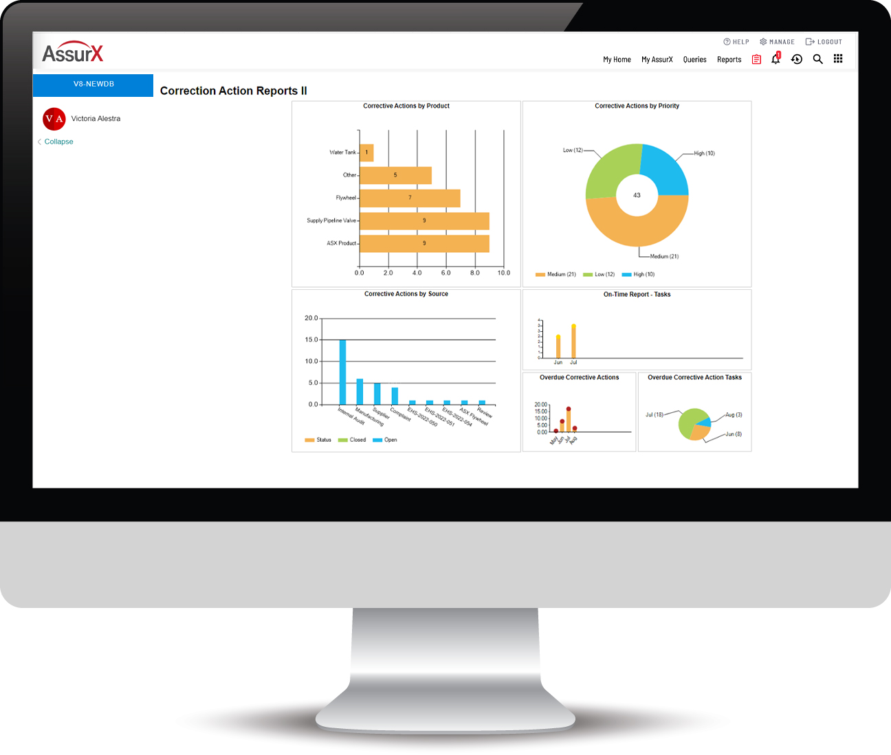 Desktop displaying CAPA Management Dashboards and Analytics