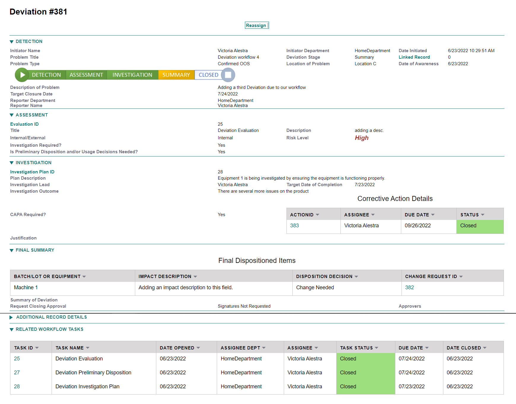 AssurX CAPA Management Dashboards and Analytics