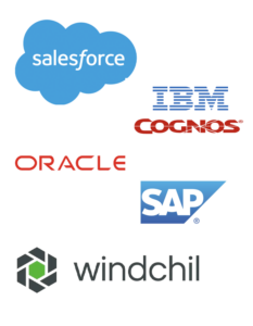 AssurX integrates with many familiar applications like Sales Force and Oracle