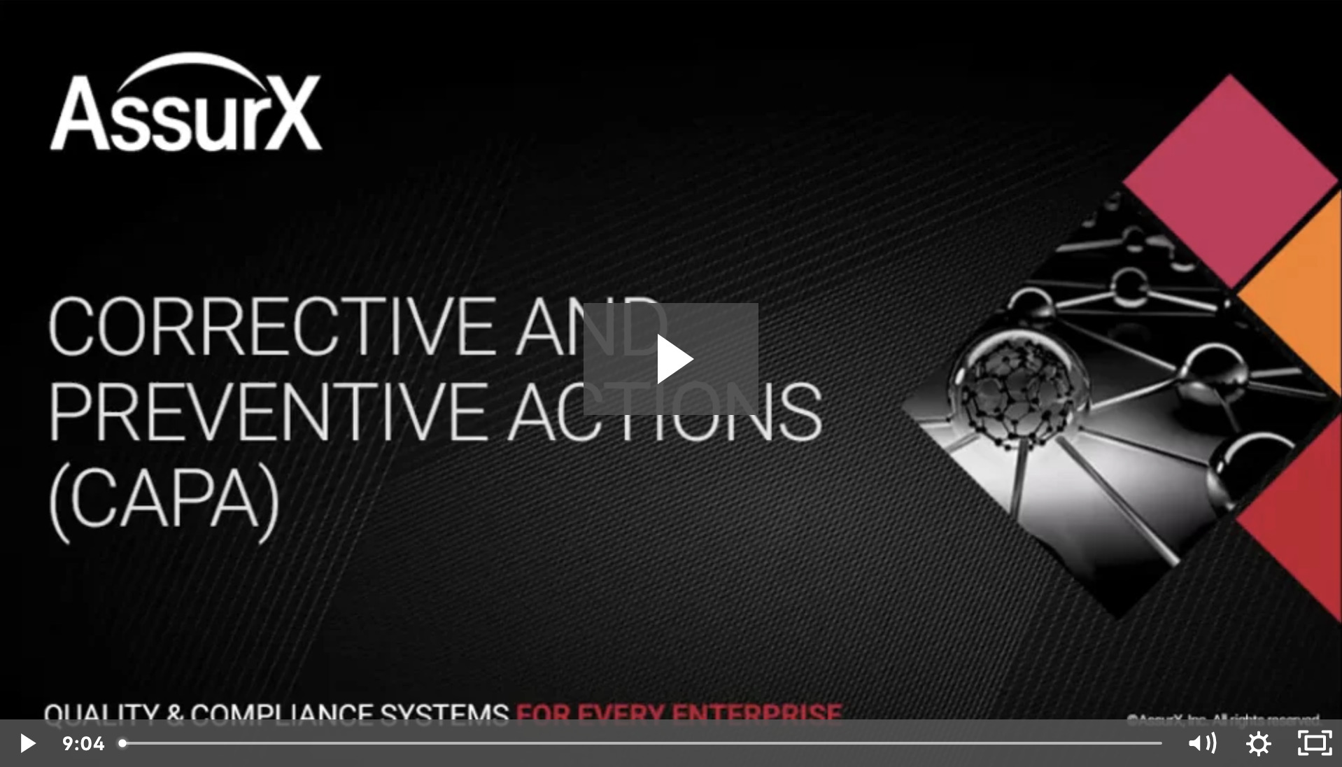 AssurX CAPA Management Demo Video