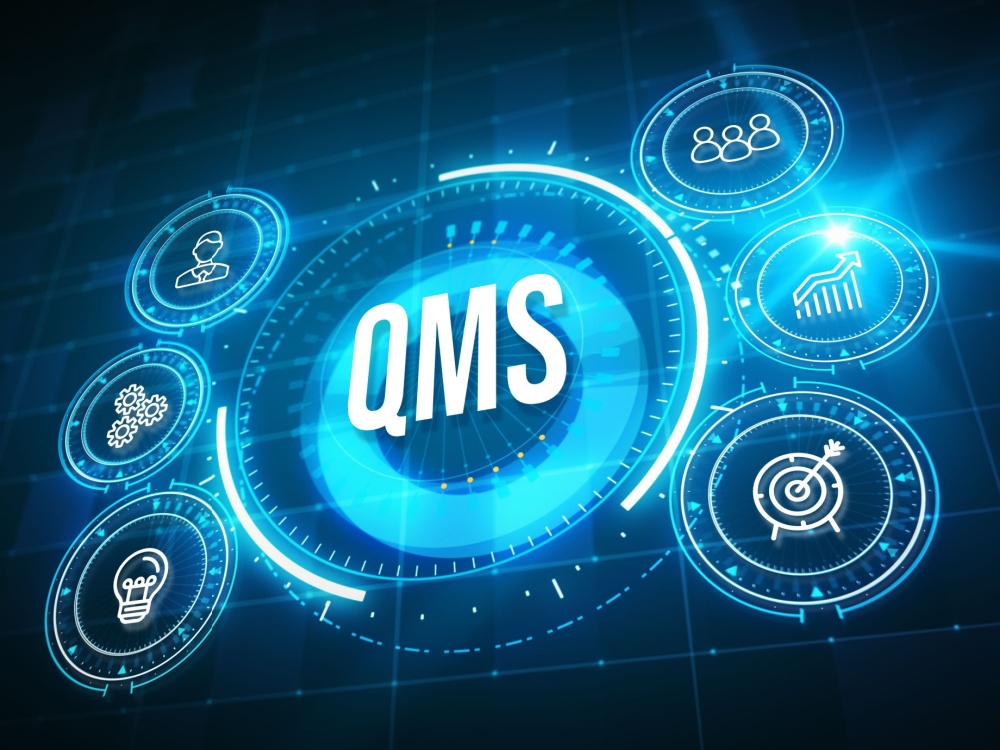 Hidden Costs of Poor QMS