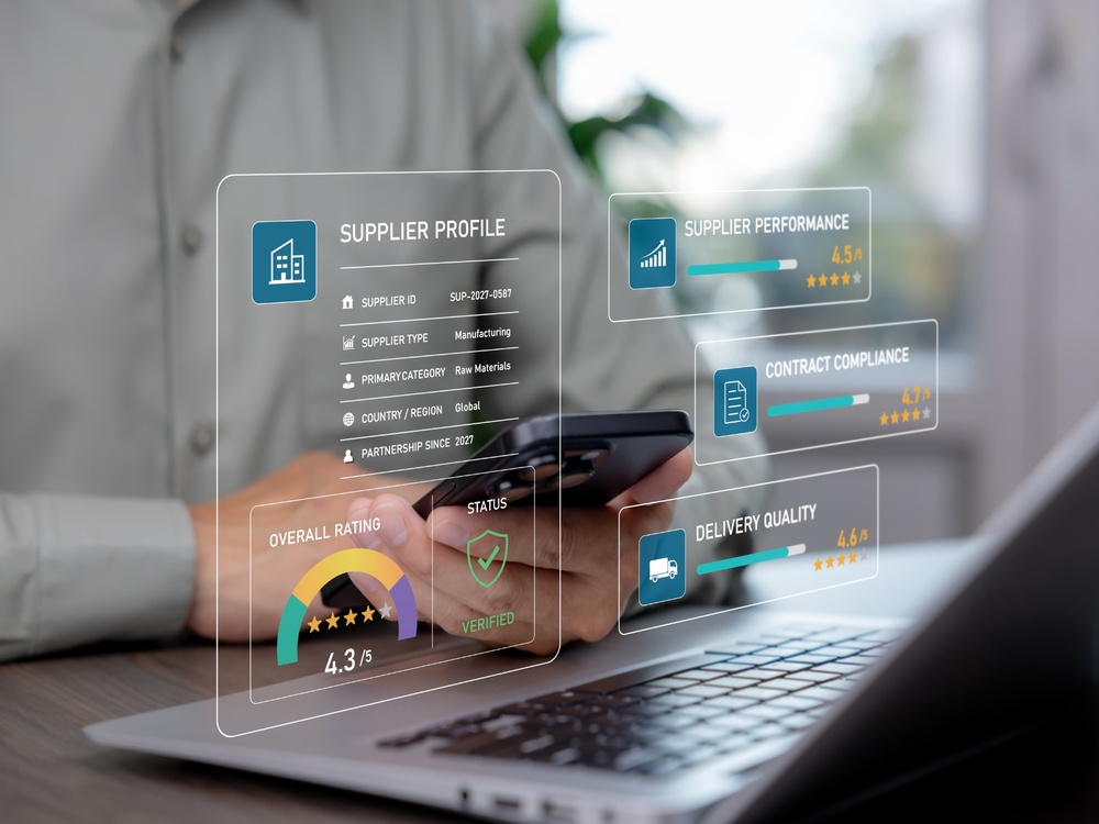 Supplier Performance Monitoring Tools